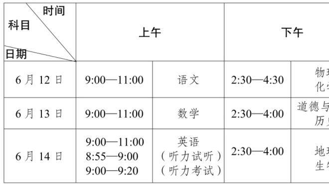 弗拉霍维奇：接受阿莱格里的战术选择并不容易，但我尊重教练